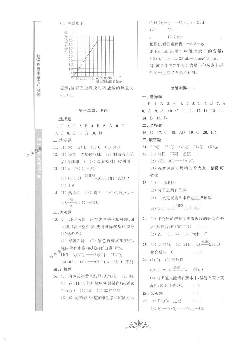 2018年新课程自主学习与测评九年级化学下册人教版 第12页