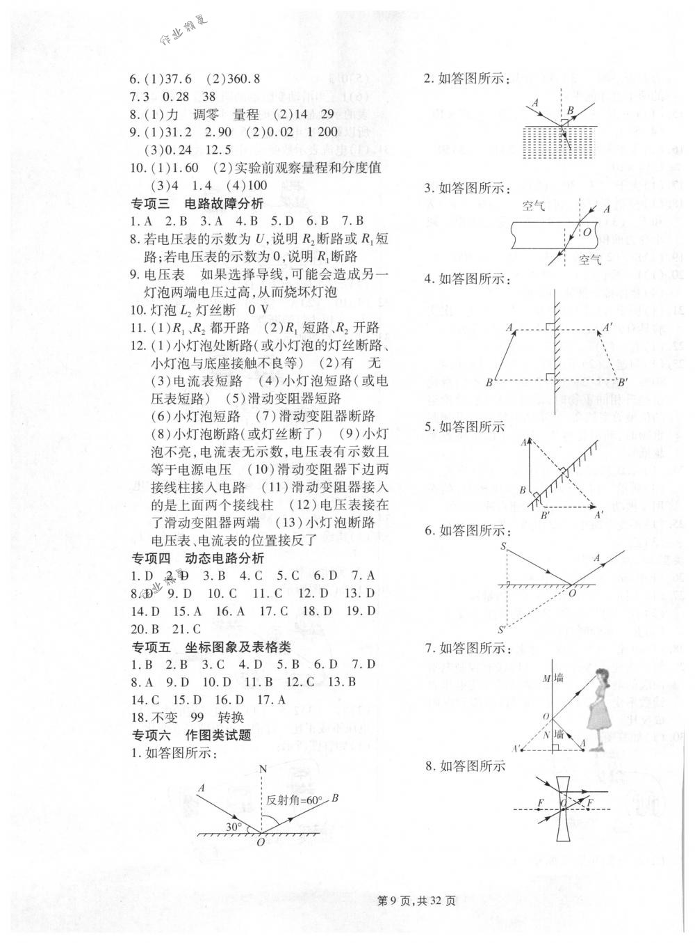 2018年春如金卷中考物理 第9頁