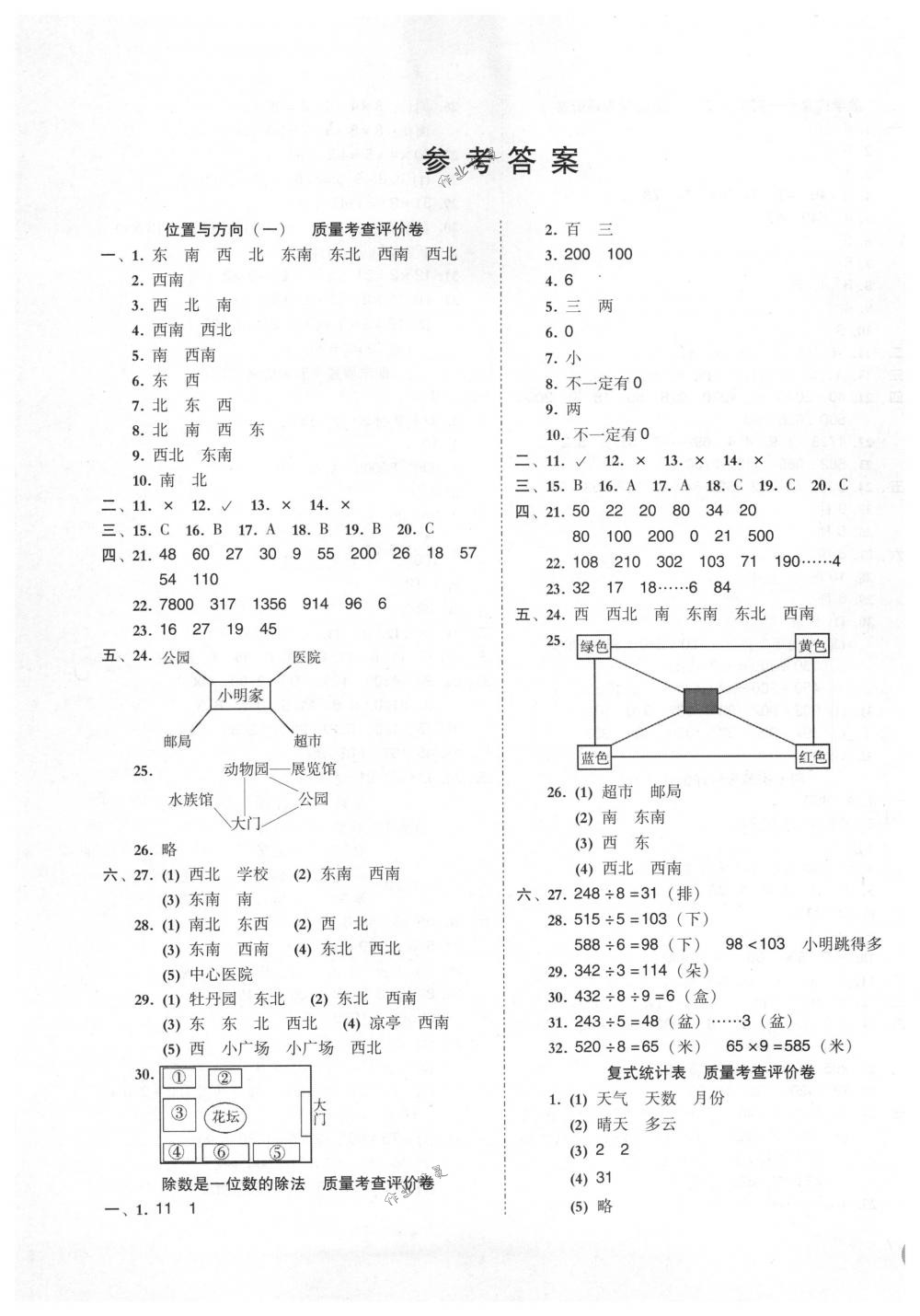 2018年?duì)钤蝗掏黄茖?dǎo)練測(cè)三年級(jí)數(shù)學(xué)下冊(cè)人教版 第1頁(yè)