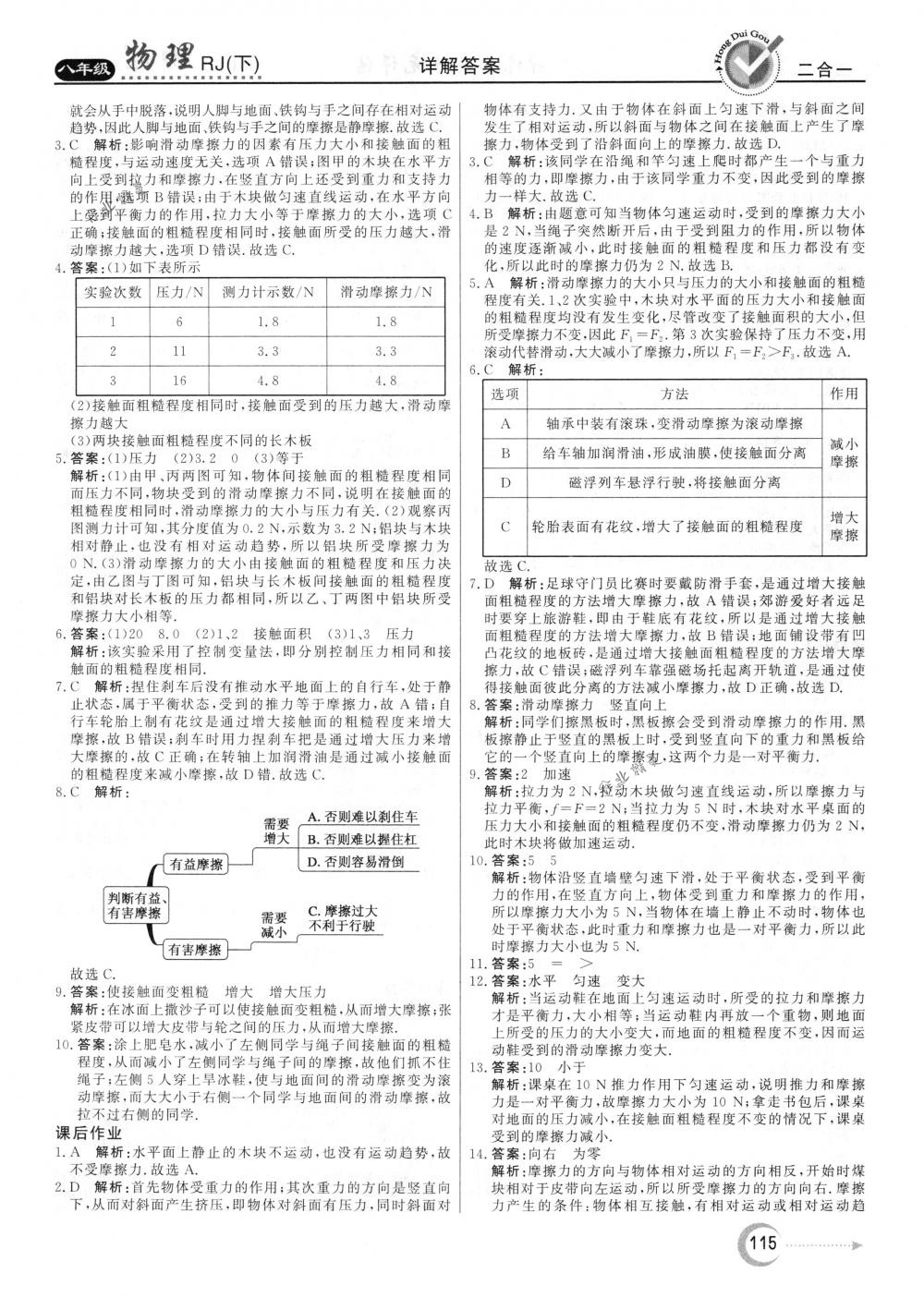 2018年紅對勾45分鐘作業(yè)與單元評估八年級物理下冊人教版 第7頁