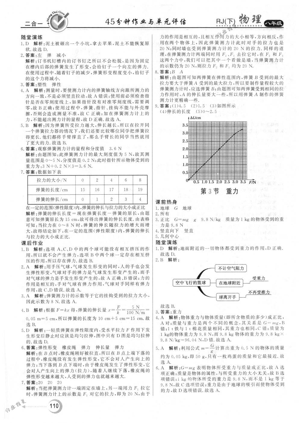 2018年红对勾45分钟作业与单元评估八年级物理下册人教版 第2页