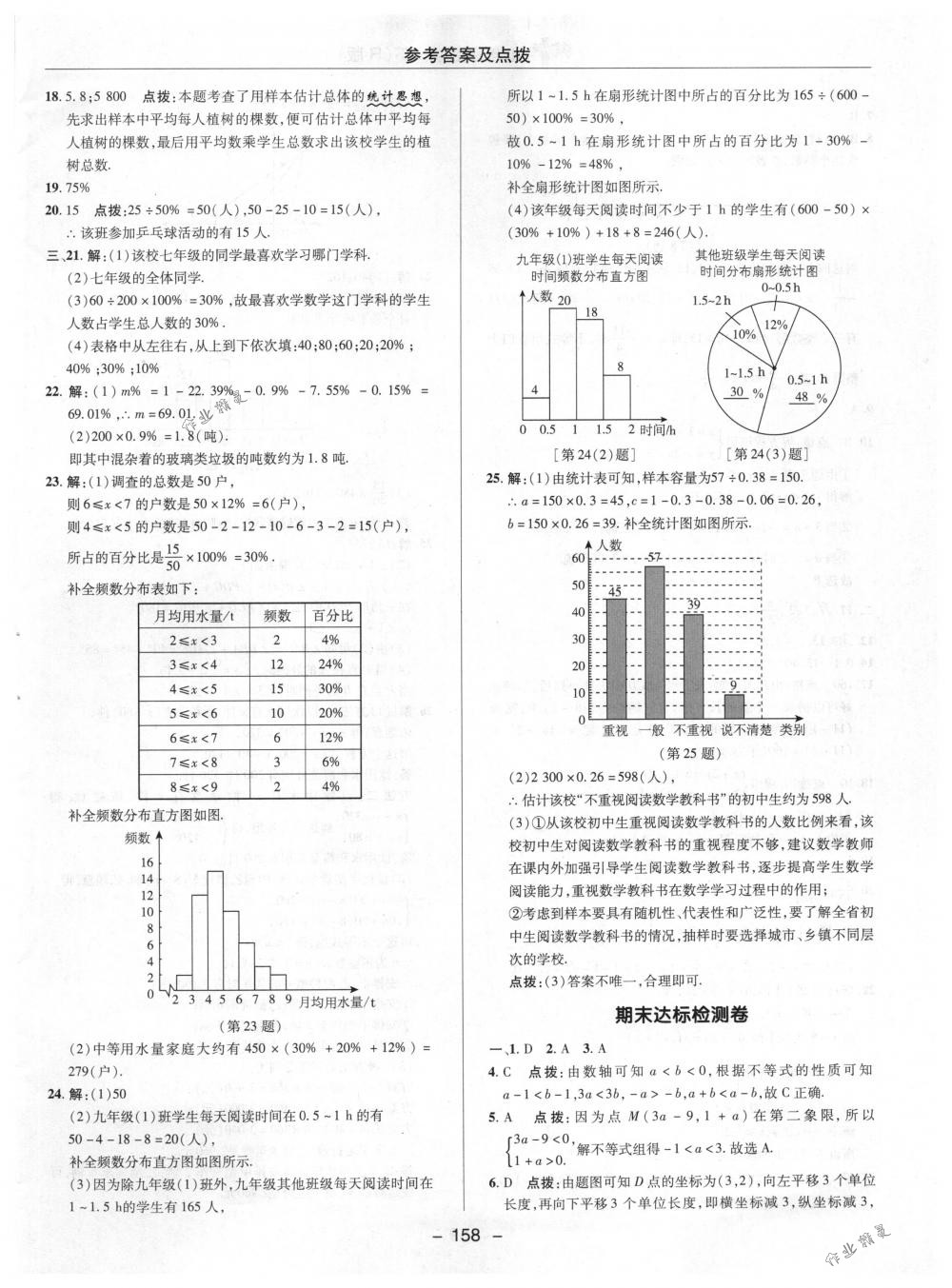 2018年综合应用创新题典中点七年级数学下册人教版 第6页