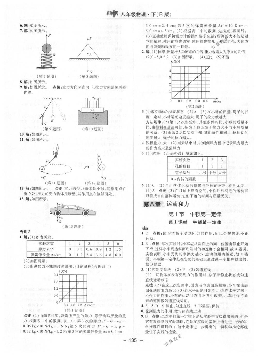 2018年综合应用创新题典中点八年级物理下册人教版 第11页