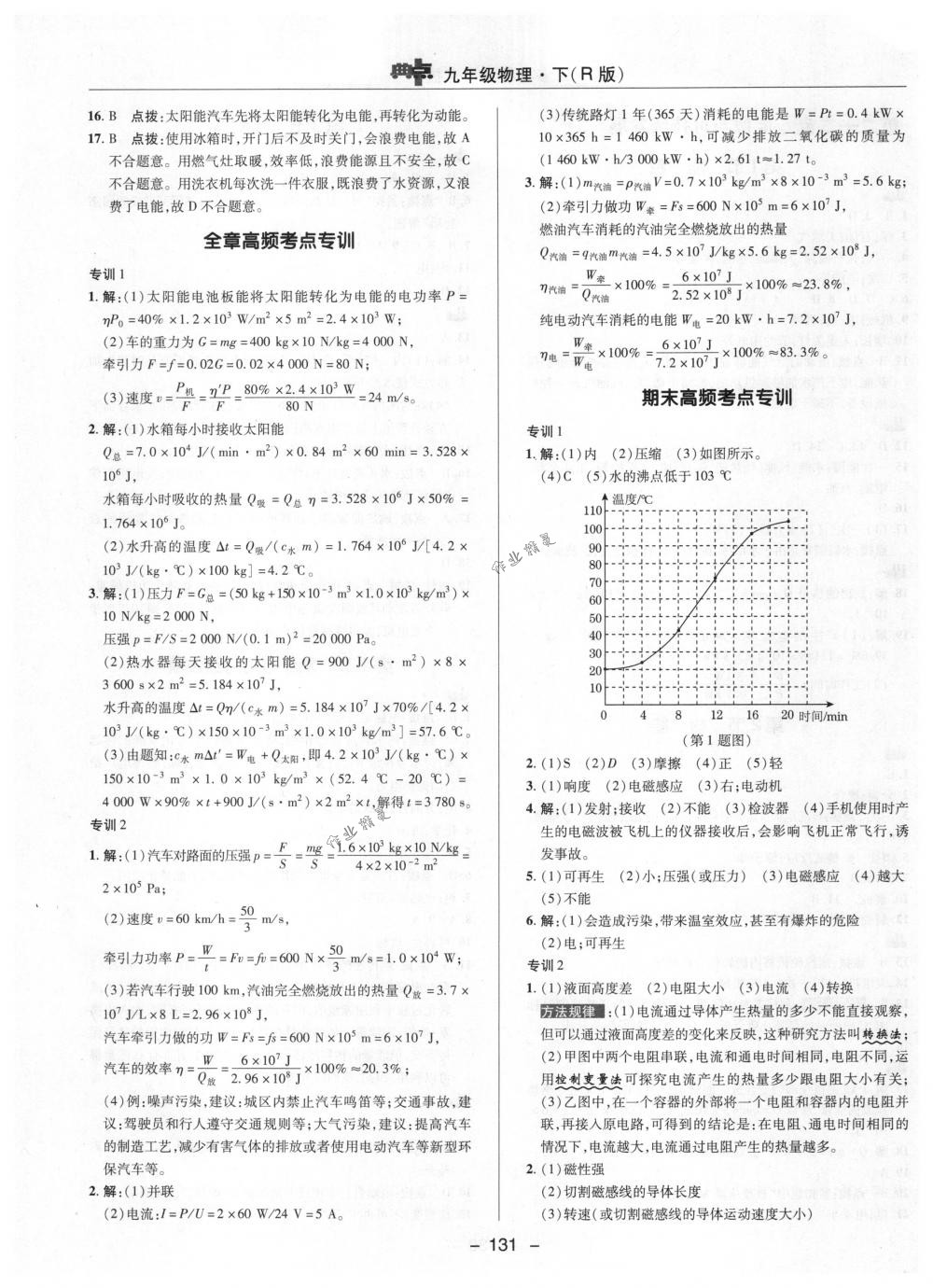 2018年綜合應(yīng)用創(chuàng)新題典中點(diǎn)九年級(jí)物理下冊(cè)人教版 第23頁