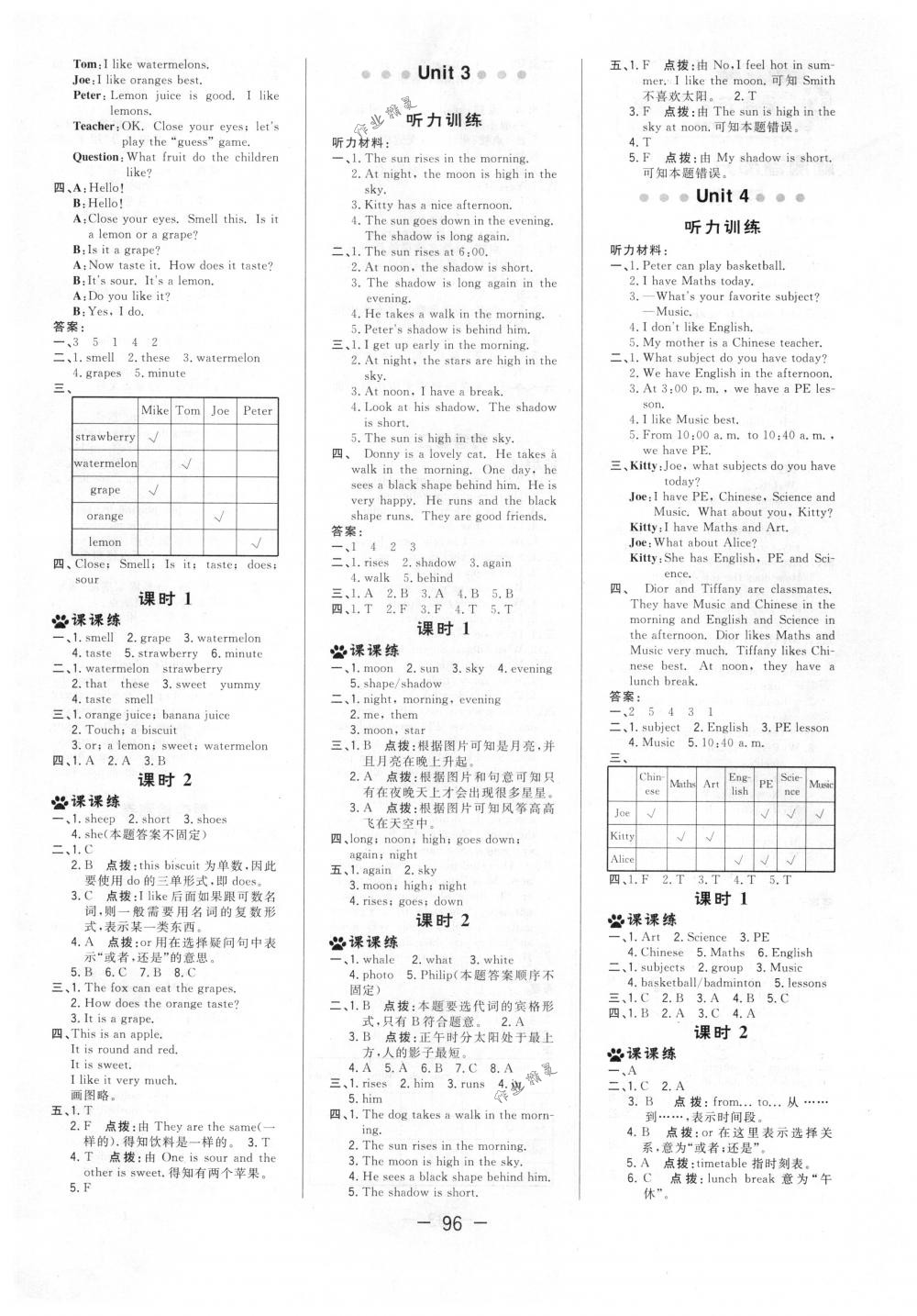 2018年綜合應(yīng)用創(chuàng)新題典中點四年級牛津英語下冊滬教版三起 第4頁