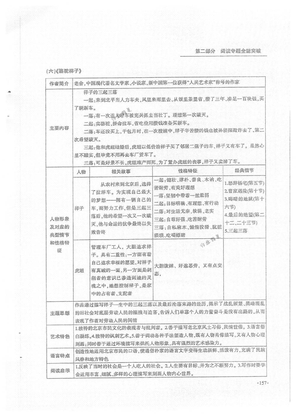 2018年蓉城優(yōu)課堂給力A+九年級語文中考用書人教版 第157頁