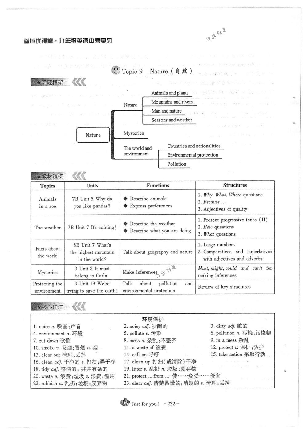 2018年蓉城优课堂给力A+九年级英语下册人教版 第232页