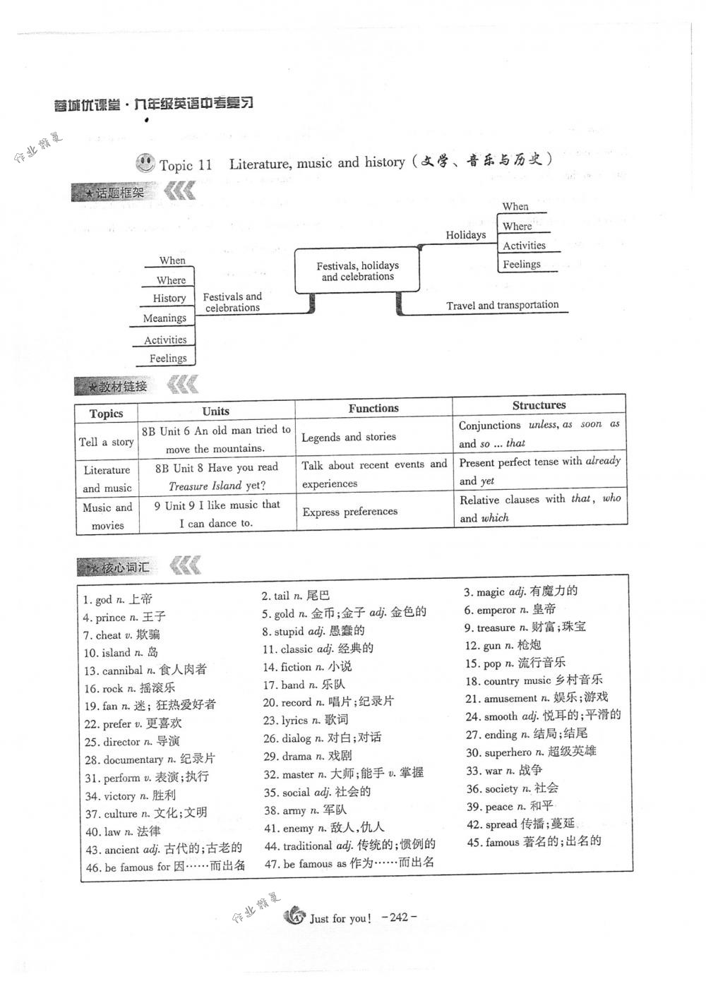 2018年蓉城优课堂给力A+九年级英语下册人教版 第242页