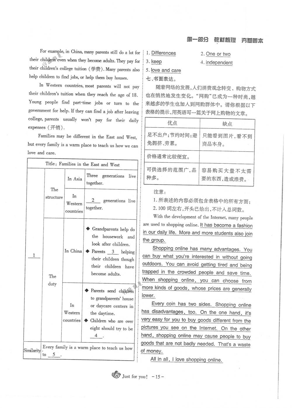 2018年蓉城优课堂给力A+九年级英语下册人教版 第15页