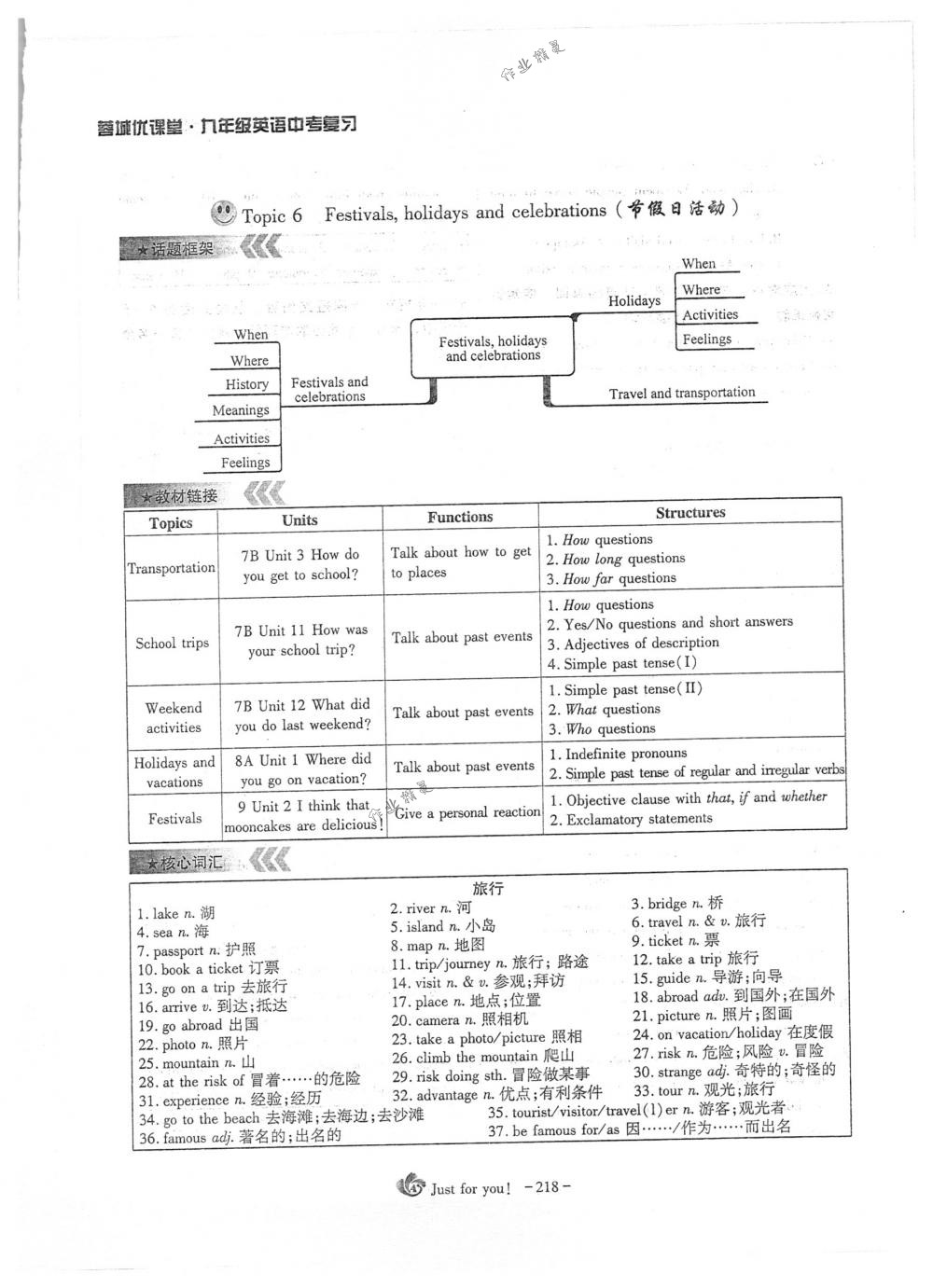 2018年蓉城优课堂给力A+九年级英语下册人教版 第218页