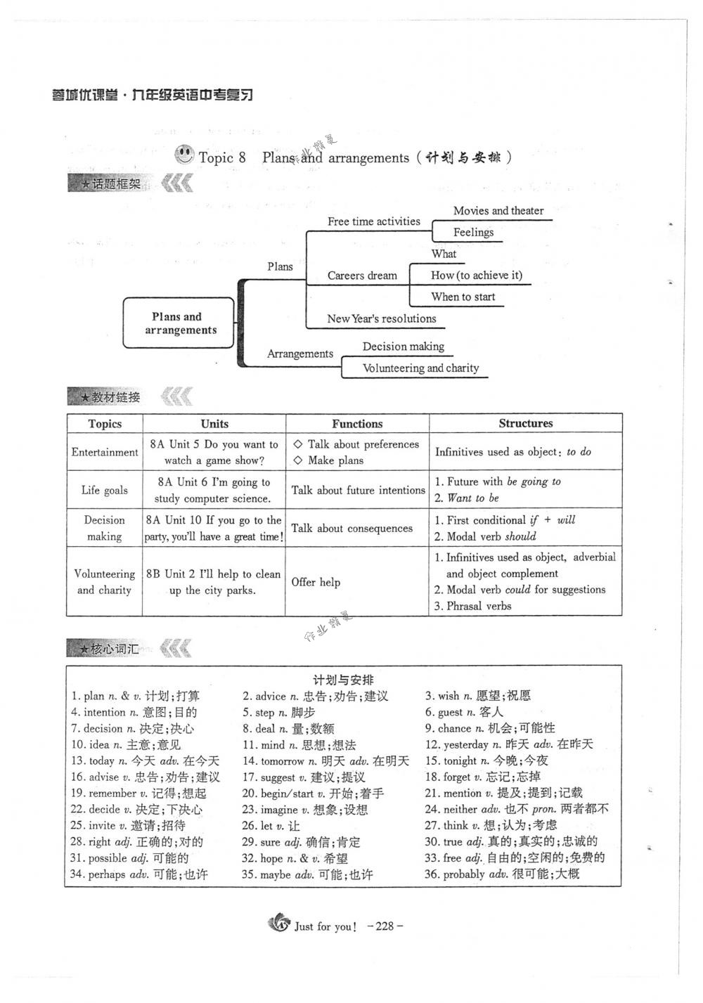 2018年蓉城优课堂给力A+九年级英语下册人教版 第228页