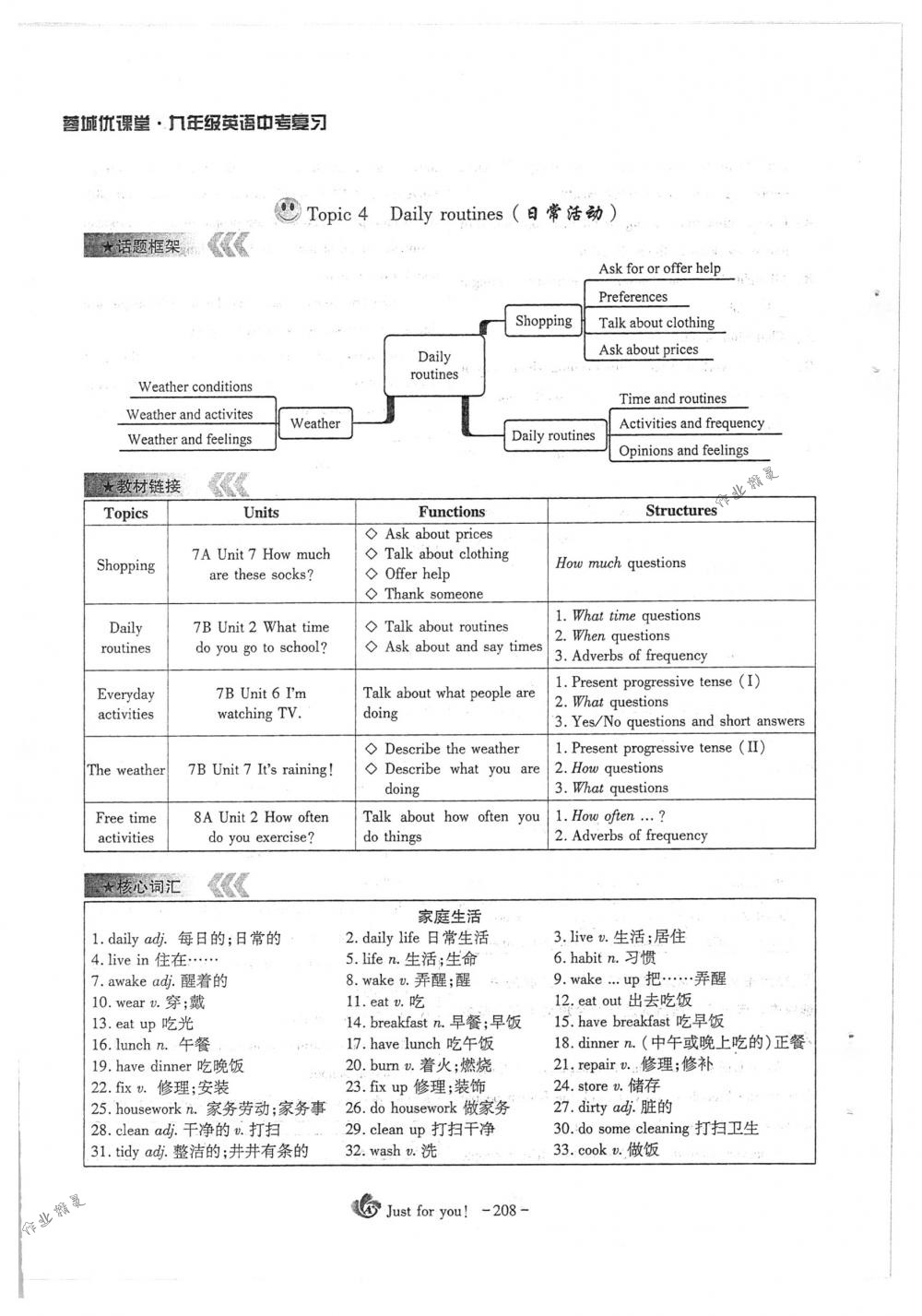 2018年蓉城优课堂给力A+九年级英语下册人教版 第208页