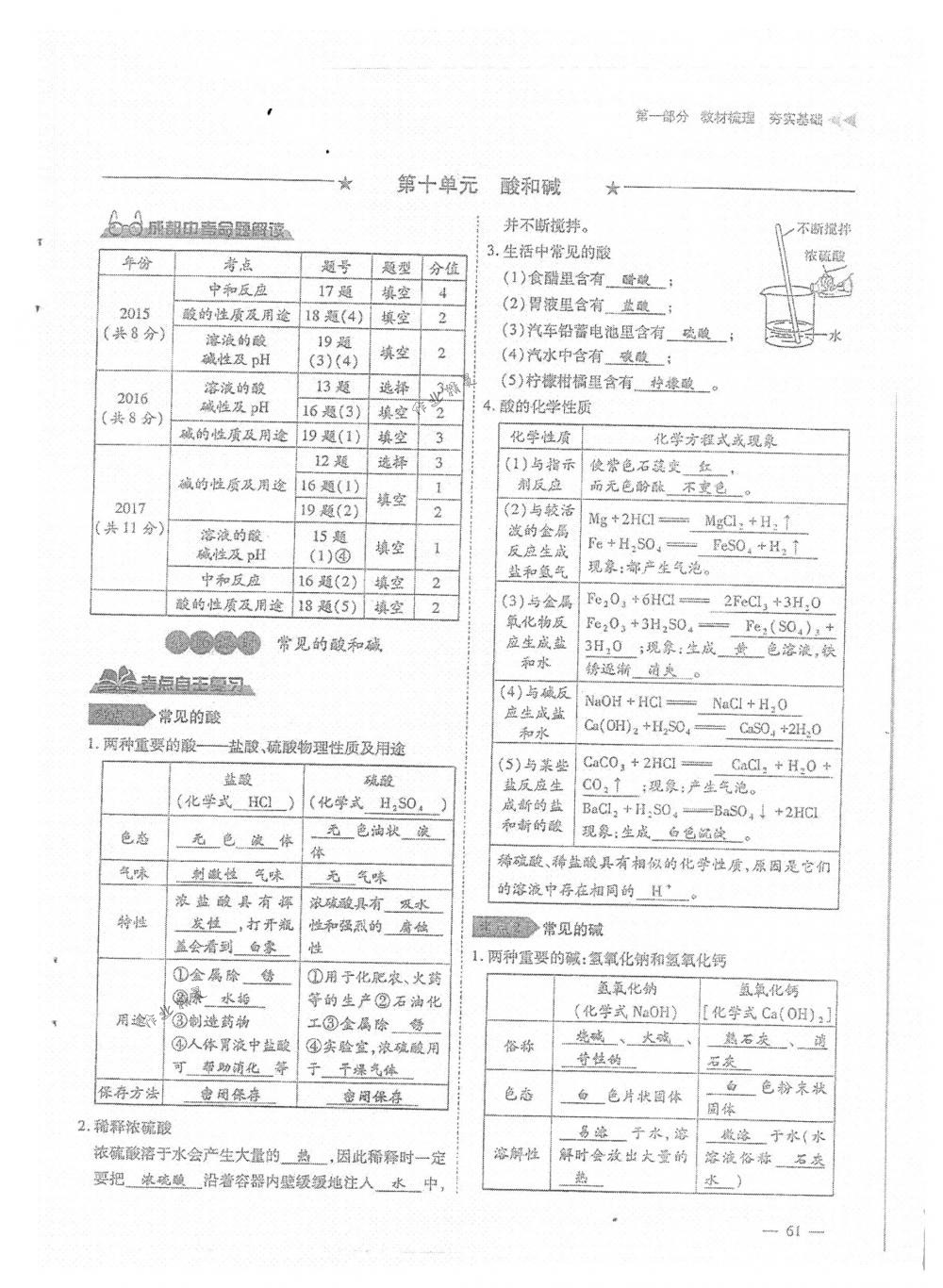 2018年蓉城優(yōu)課堂給力A+九年級化學(xué)下冊人教版 第61頁