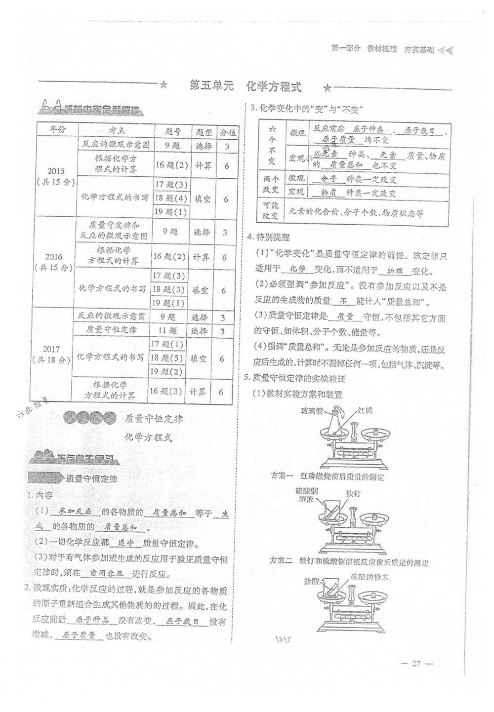 2018年蓉城優(yōu)課堂給力A+九年級(jí)化學(xué)下冊(cè)人教版 第27頁(yè)