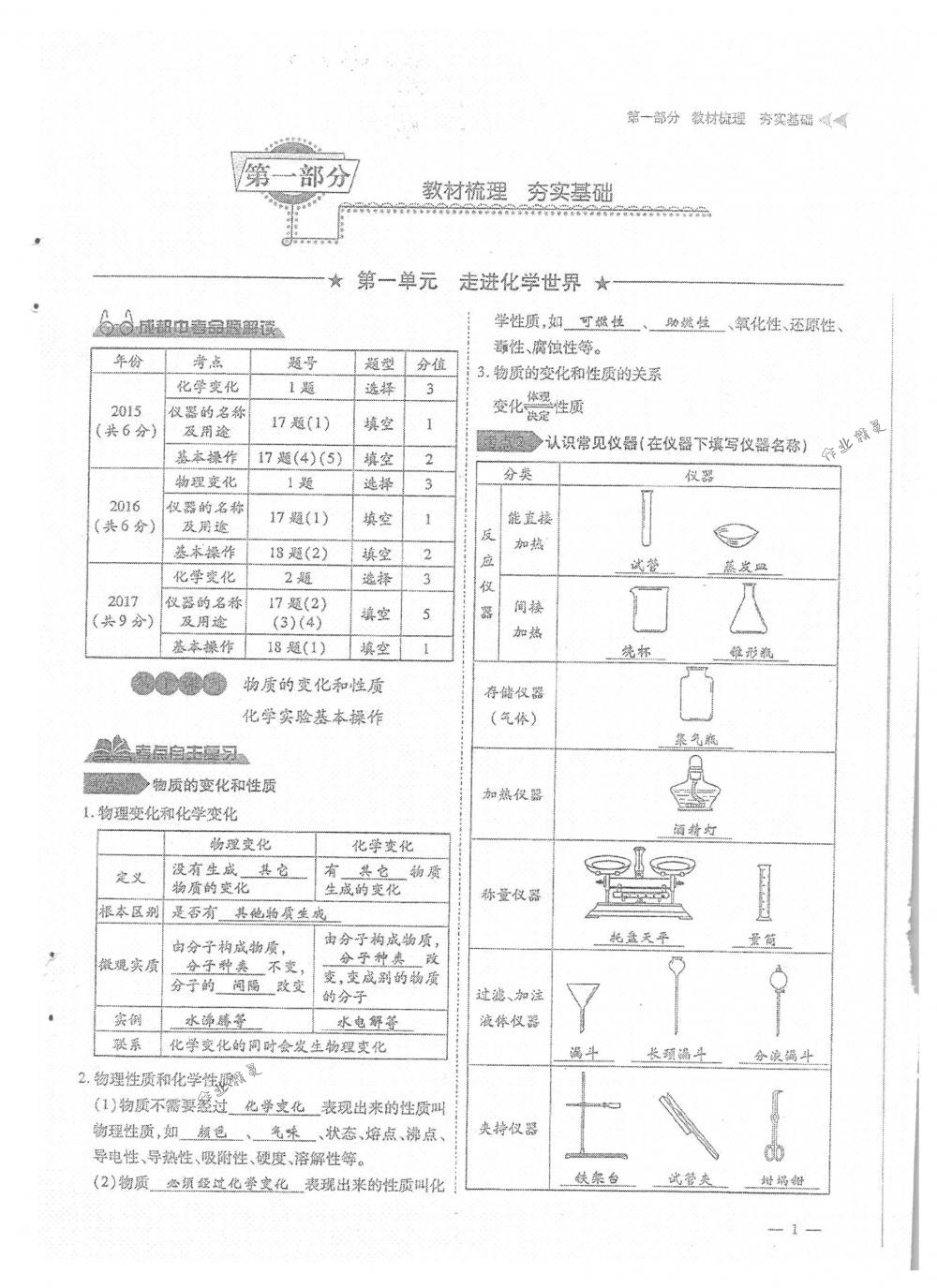 2018年蓉城优课堂给力A+九年级化学下册人教版 第1页