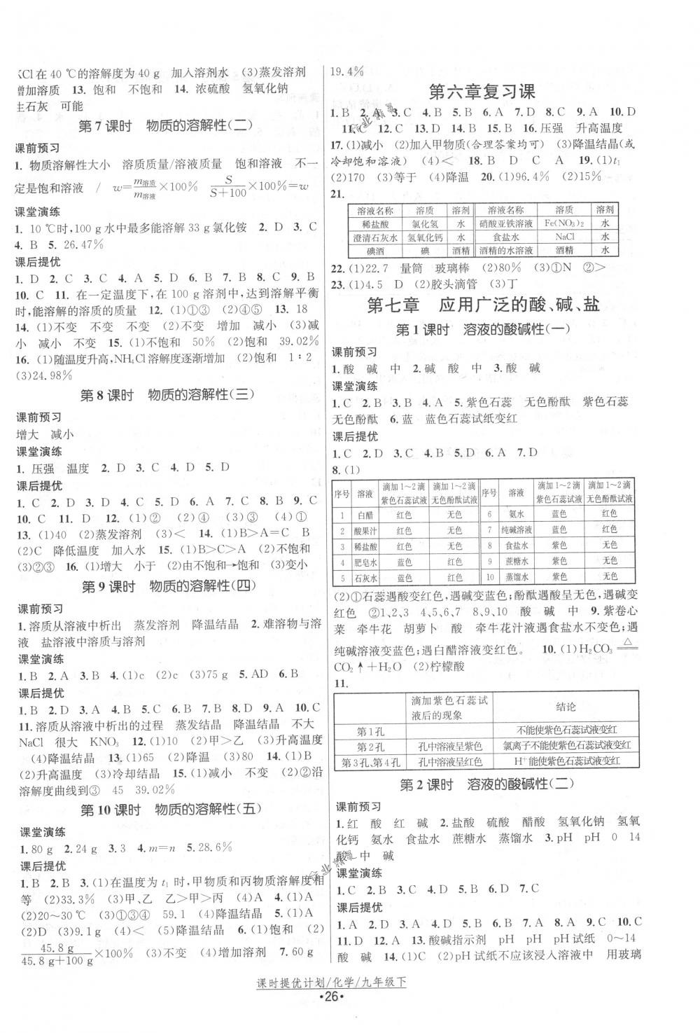 2018年課時提優(yōu)計劃作業(yè)本九年級化學(xué)下冊國標滬教版 第2頁