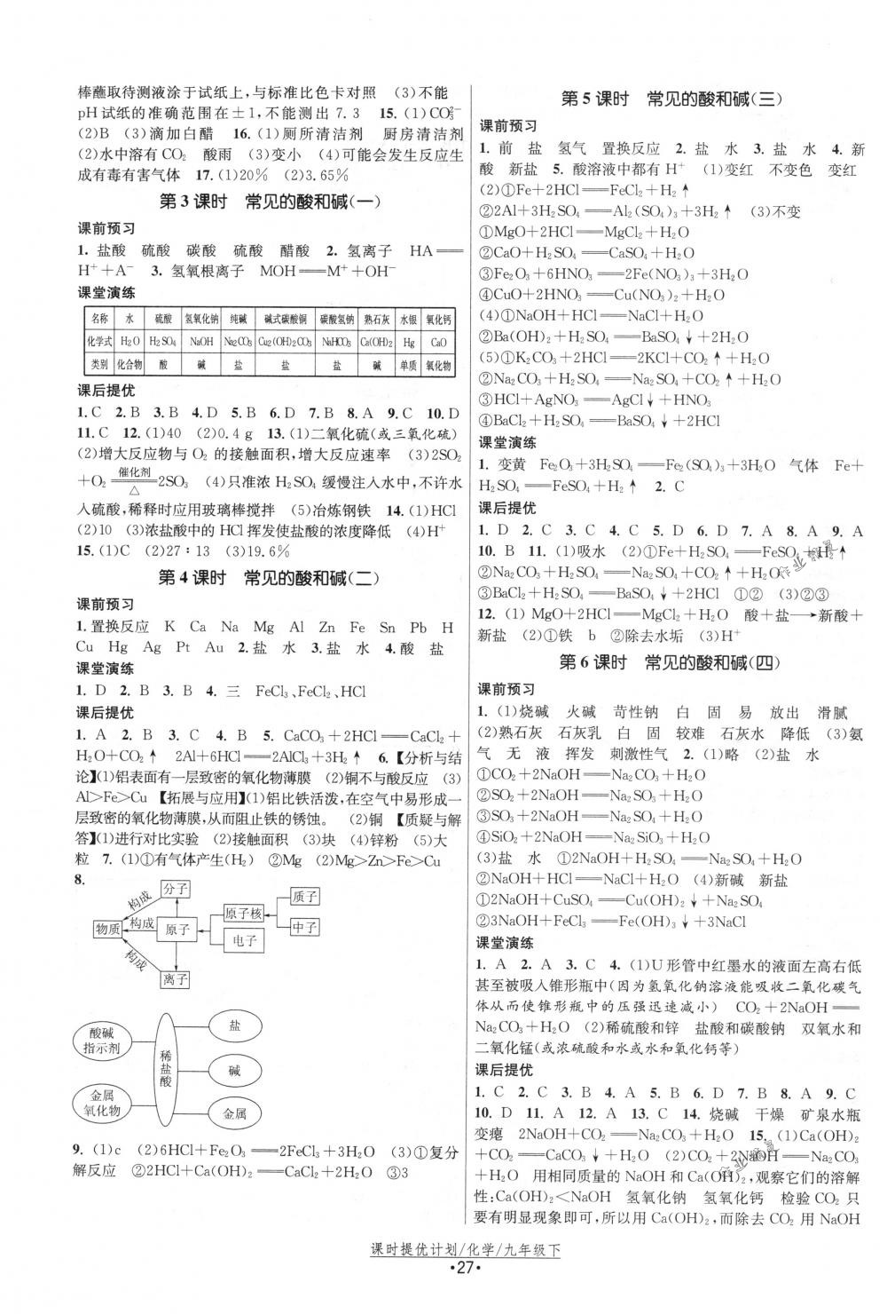 2018年課時提優(yōu)計劃作業(yè)本九年級化學下冊國標滬教版 第3頁