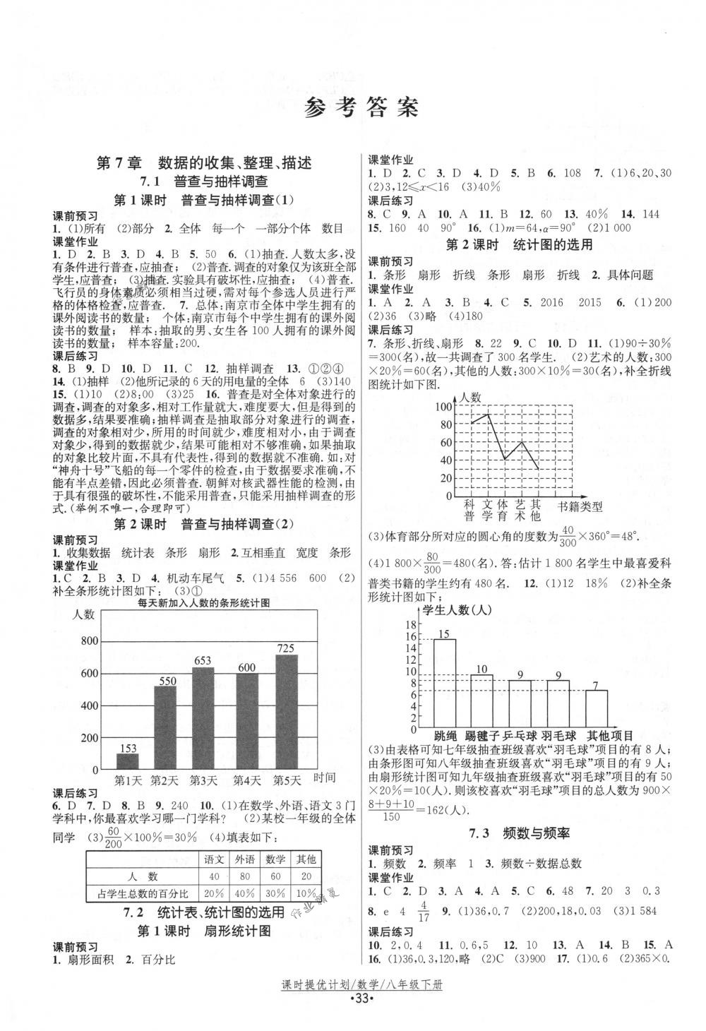 2018年課時提優(yōu)計劃作業(yè)本八年級數(shù)學(xué)下冊國標(biāo)蘇科版 第1頁