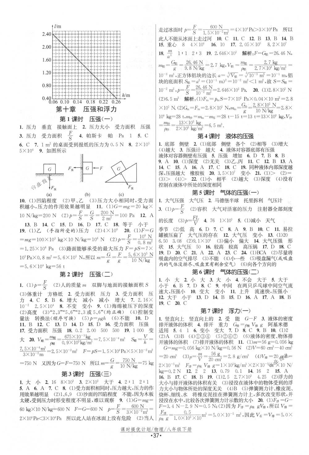 2018年课时提优计划作业本八年级物理下册国标苏科版 第5页