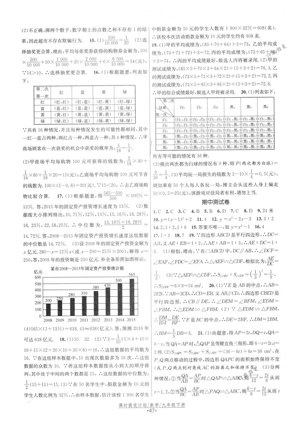 2018年课时提优计划作业本九年级数学下册国标苏科版 第23页