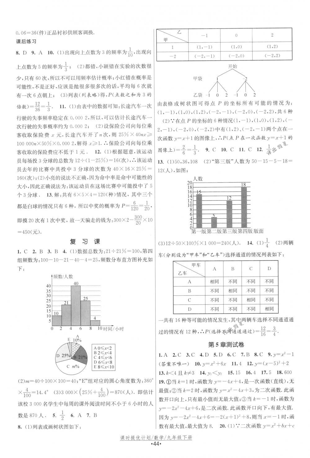 2018年課時(shí)提優(yōu)計(jì)劃作業(yè)本九年級(jí)數(shù)學(xué)下冊(cè)國(guó)標(biāo)蘇科版 第20頁