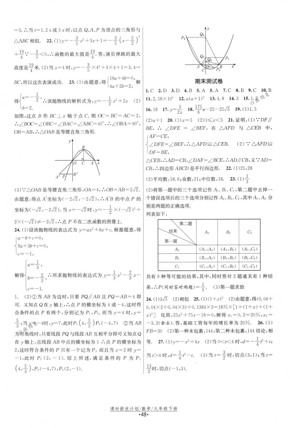 2018年課時(shí)提優(yōu)計(jì)劃作業(yè)本九年級(jí)數(shù)學(xué)下冊(cè)國(guó)標(biāo)蘇科版 第24頁(yè)