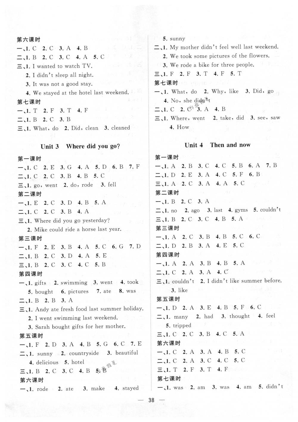 2018年課課優(yōu)課堂小作業(yè)六年級(jí)英語(yǔ)下冊(cè)人教版 第2頁(yè)