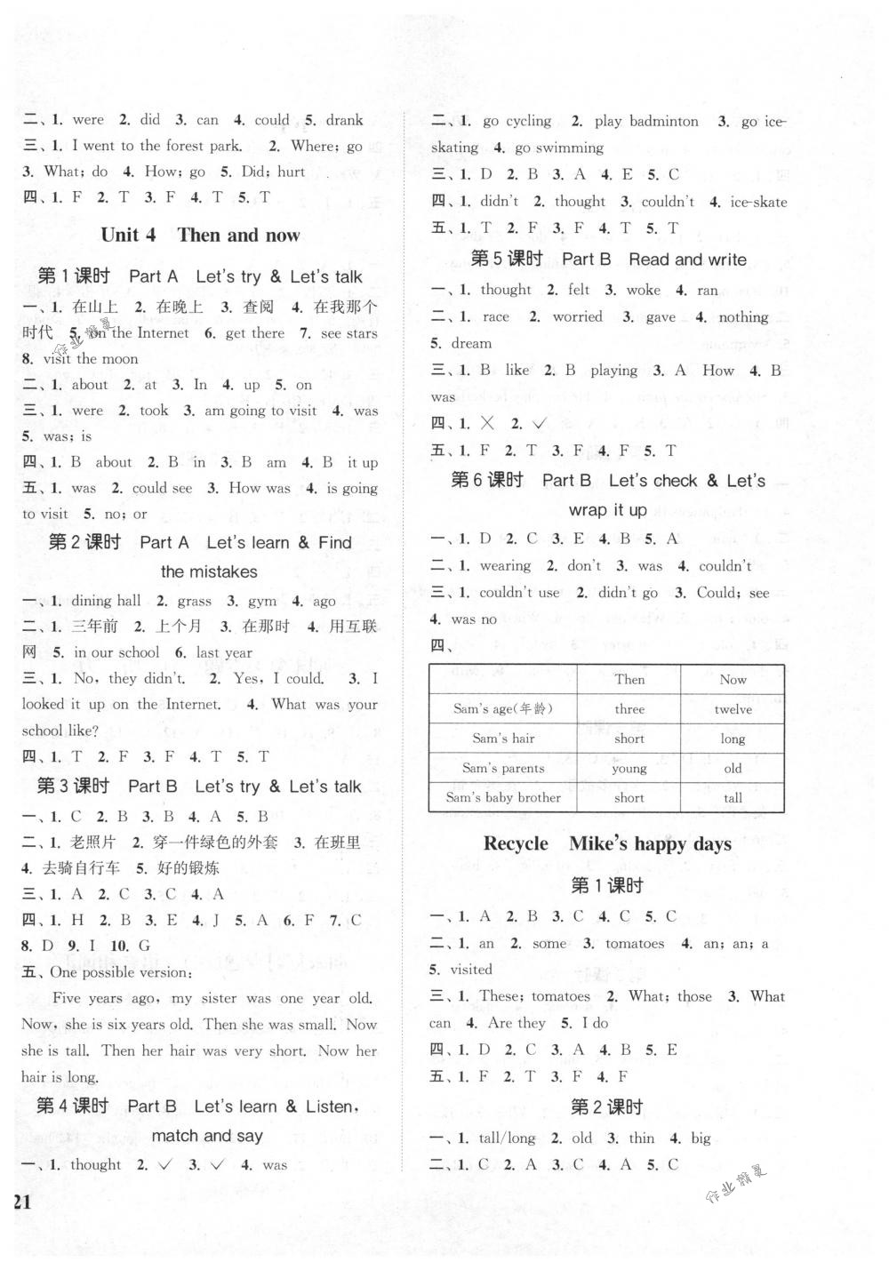 2018年通城學(xué)典課時(shí)新體驗(yàn)六年級(jí)英語(yǔ)下冊(cè)人教PEP版 第6頁(yè)