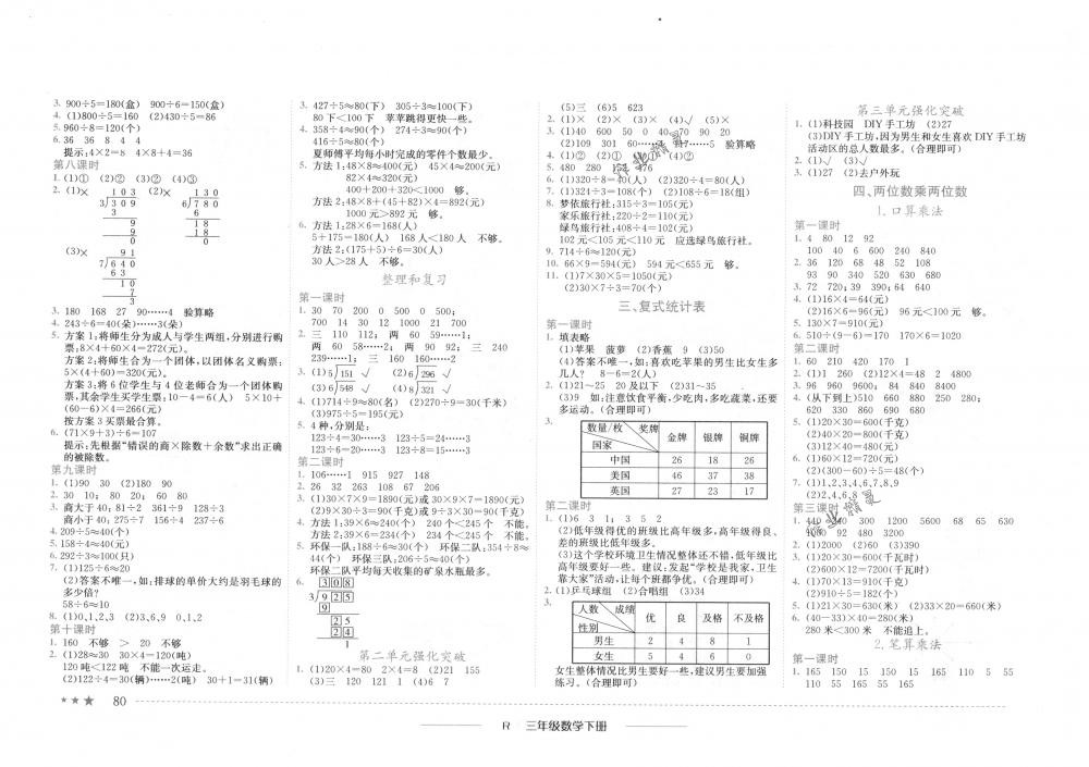 2018年黃岡小狀元作業(yè)本三年級數(shù)學下冊人教版浙江專版 第2頁