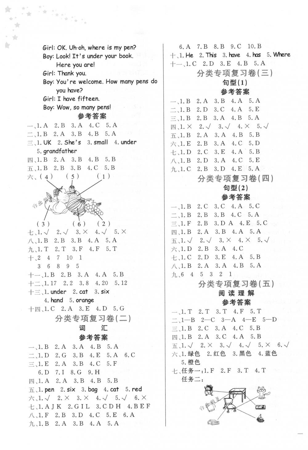 2018年黃岡小狀元達標卷三年級英語下冊人教PEP版 第7頁