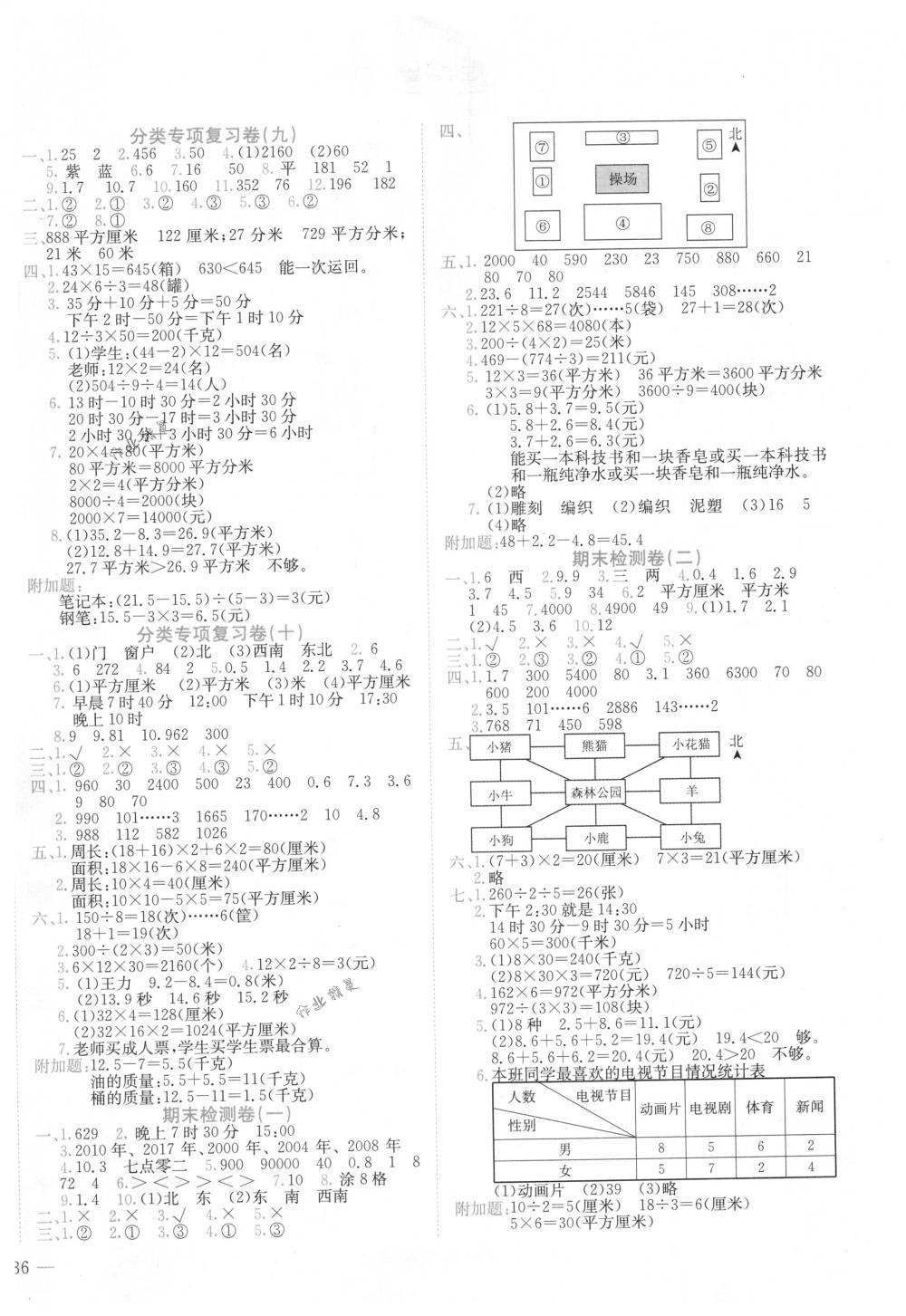 2018年黃岡小狀元達(dá)標(biāo)卷三年級(jí)數(shù)學(xué)下冊(cè)人教版 第4頁