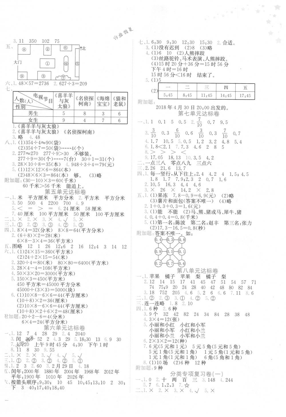 2018年黄冈小状元达标卷三年级数学下册人教版 第2页