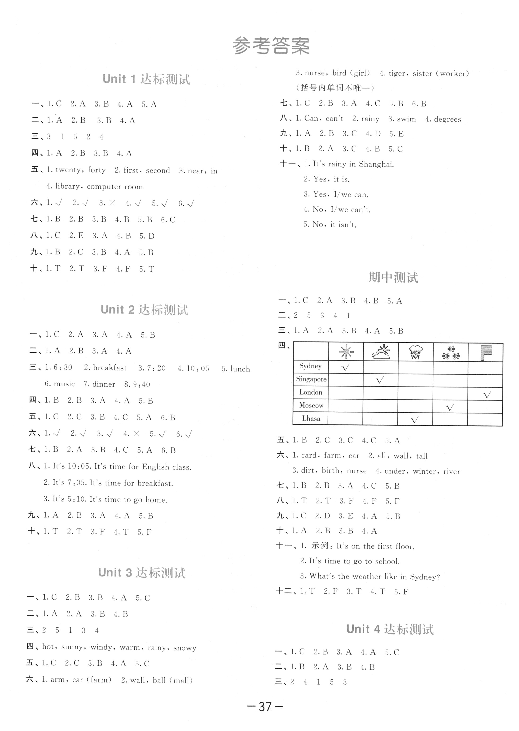 2018年53天天练四年级英语下册人教PEP版 参考答案第17页