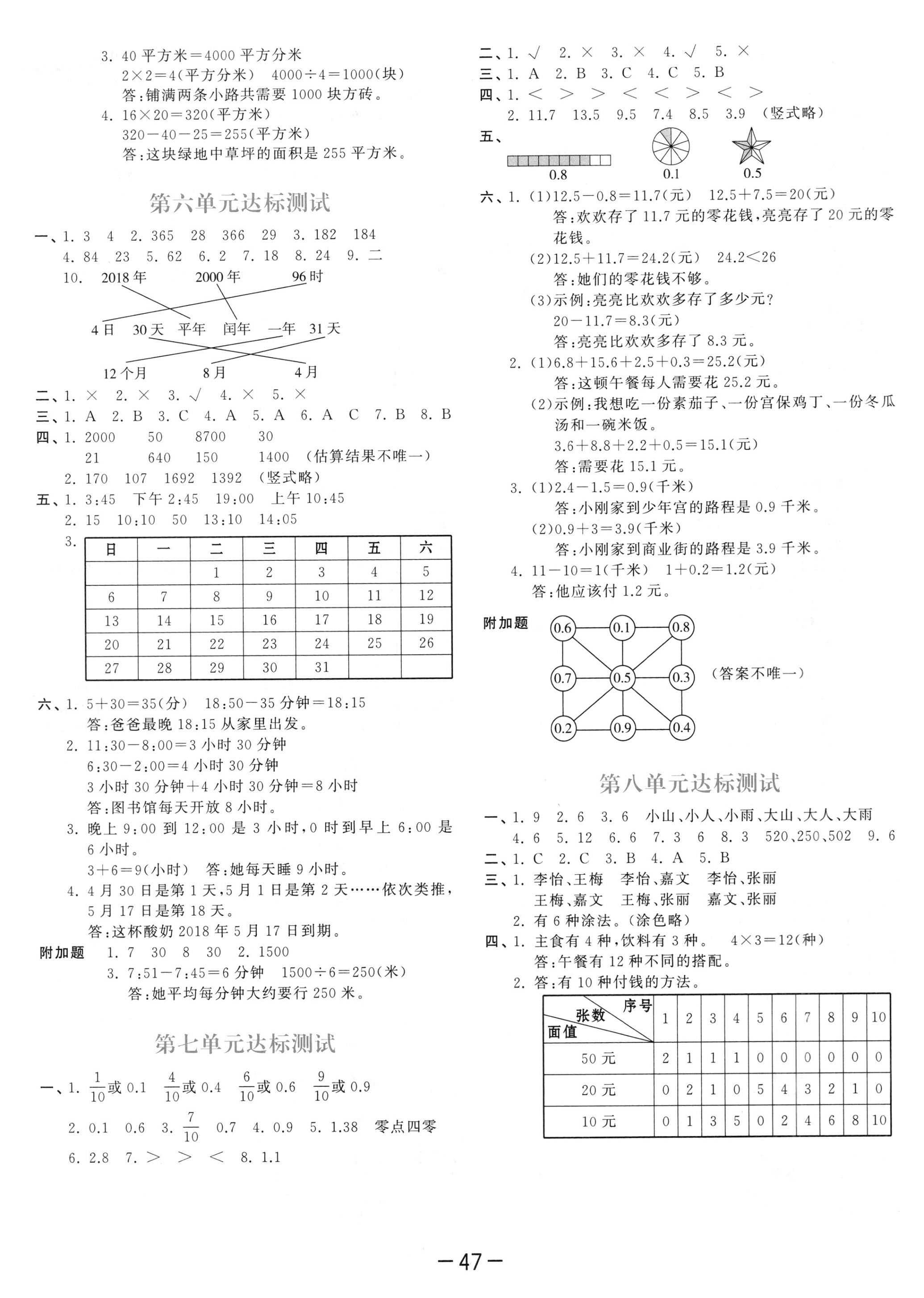 2018年53天天練三年級數(shù)學(xué)下冊人教版 參考答案第51頁