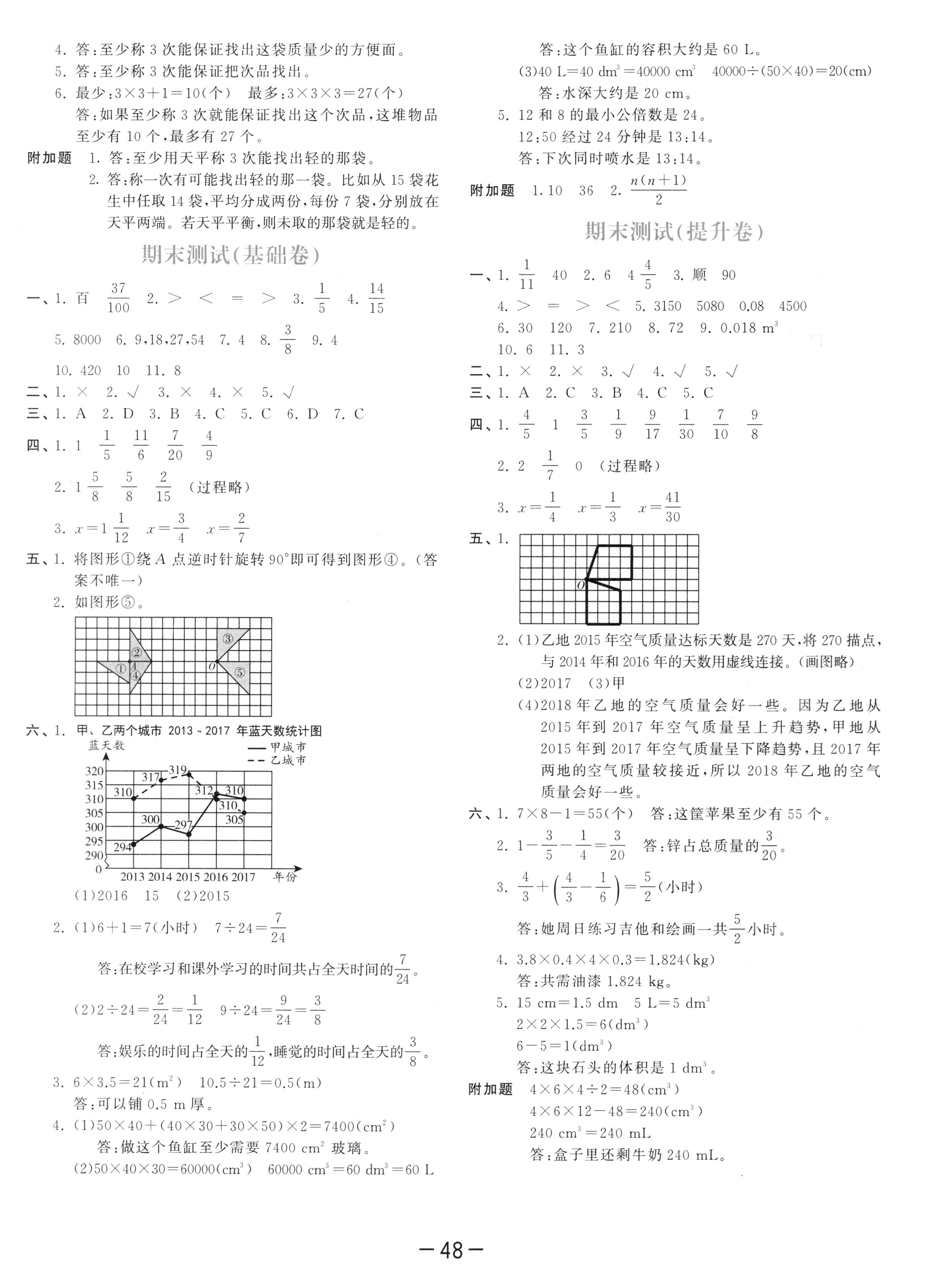 2018年53天天練五年級(jí)數(shù)學(xué)下冊(cè)人教版 參考答案第52頁(yè)