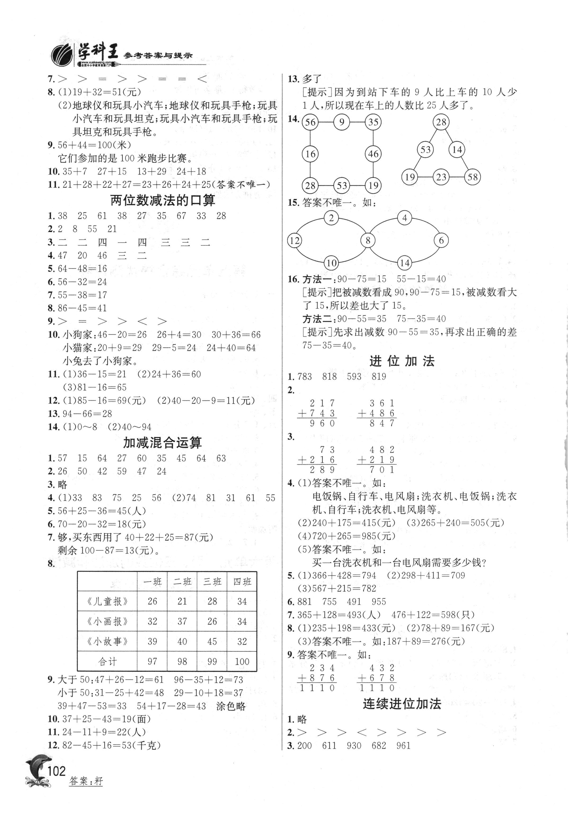 2018年实验班提优训练二年级数学下册苏教版 参考答案第7页