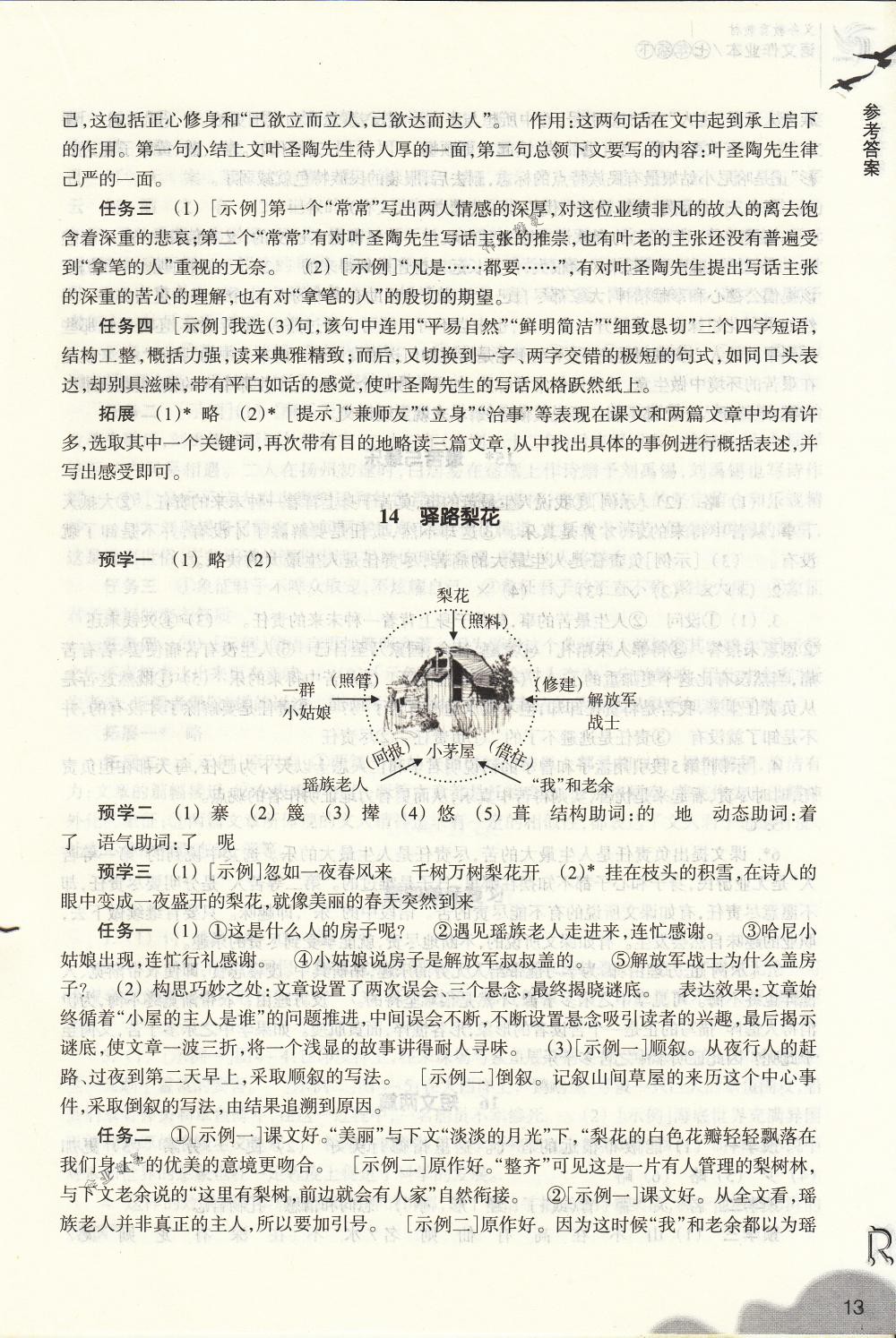 2018年作業(yè)本七年級語文下冊人教版浙江教育出版社 第13頁