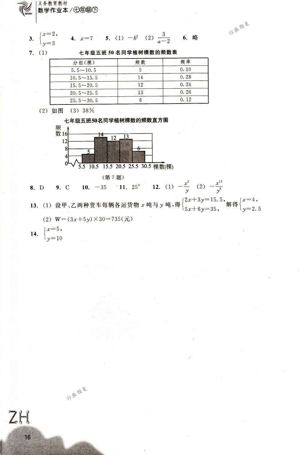 2018年作業(yè)本七年級(jí)數(shù)學(xué)下冊(cè)浙教版浙江教育出版社 第16頁(yè)