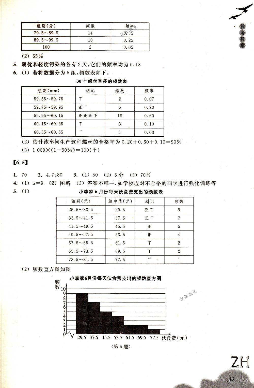 2018年作业本七年级数学下册浙教版浙江教育出版社 第13页