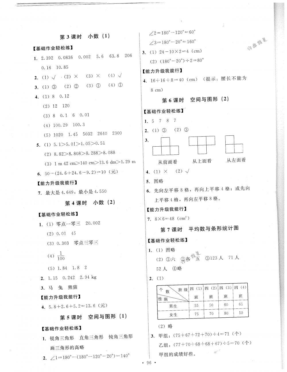 2018年能力培養(yǎng)與測(cè)試四年級(jí)數(shù)學(xué)下冊(cè)人教版 第12頁(yè)