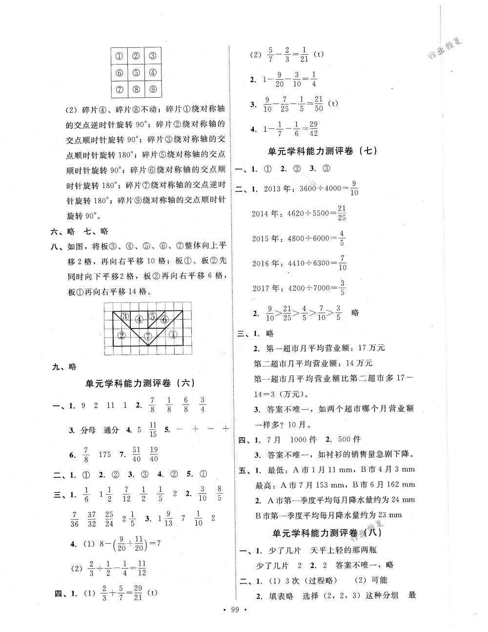 2018年能力培養(yǎng)與測試五年級數(shù)學下冊人教版 第15頁