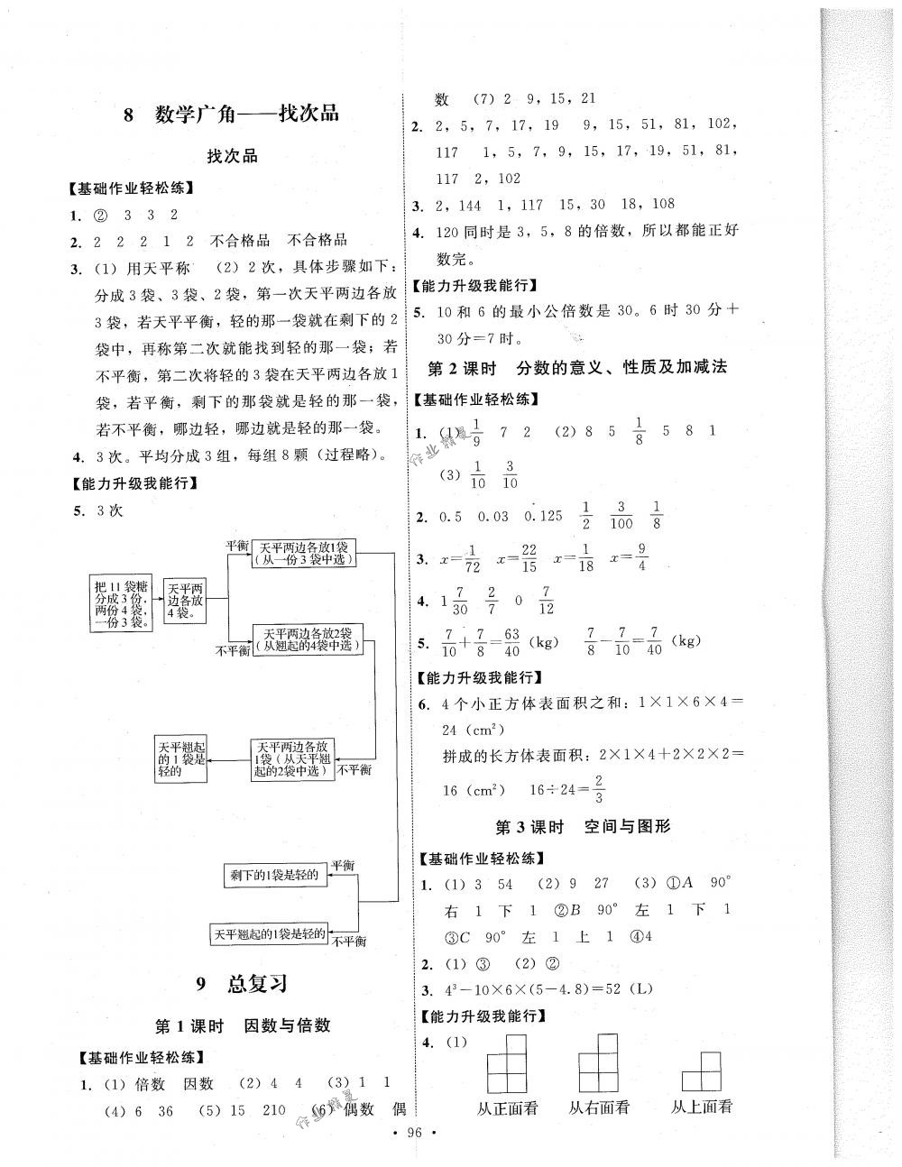 2018年能力培養(yǎng)與測(cè)試五年級(jí)數(shù)學(xué)下冊(cè)人教版 第12頁(yè)