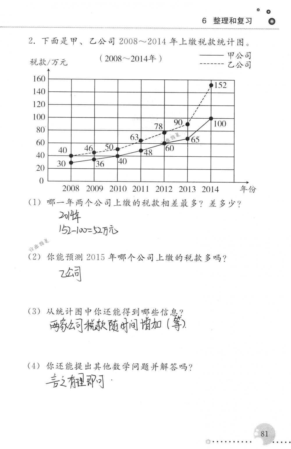 2018年配套練習(xí)冊人民教育出版社六年級數(shù)學(xué)下冊人教版 第81頁