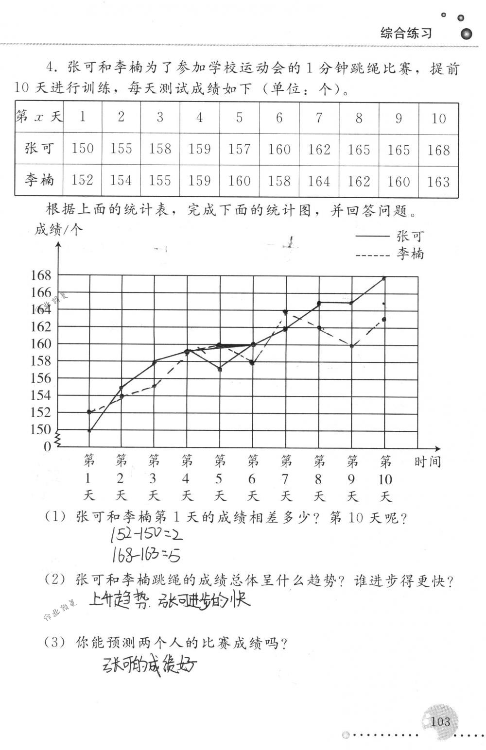 2018年配套練習(xí)冊(cè)人民教育出版社六年級(jí)數(shù)學(xué)下冊(cè)人教版 第103頁(yè)