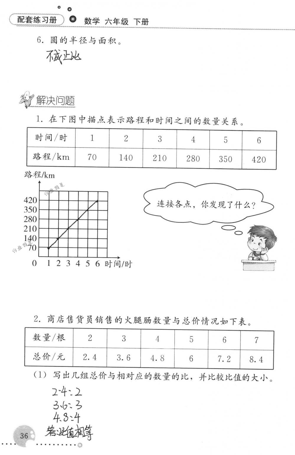 2018年配套練習(xí)冊(cè)人民教育出版社六年級(jí)數(shù)學(xué)下冊(cè)人教版 第36頁(yè)