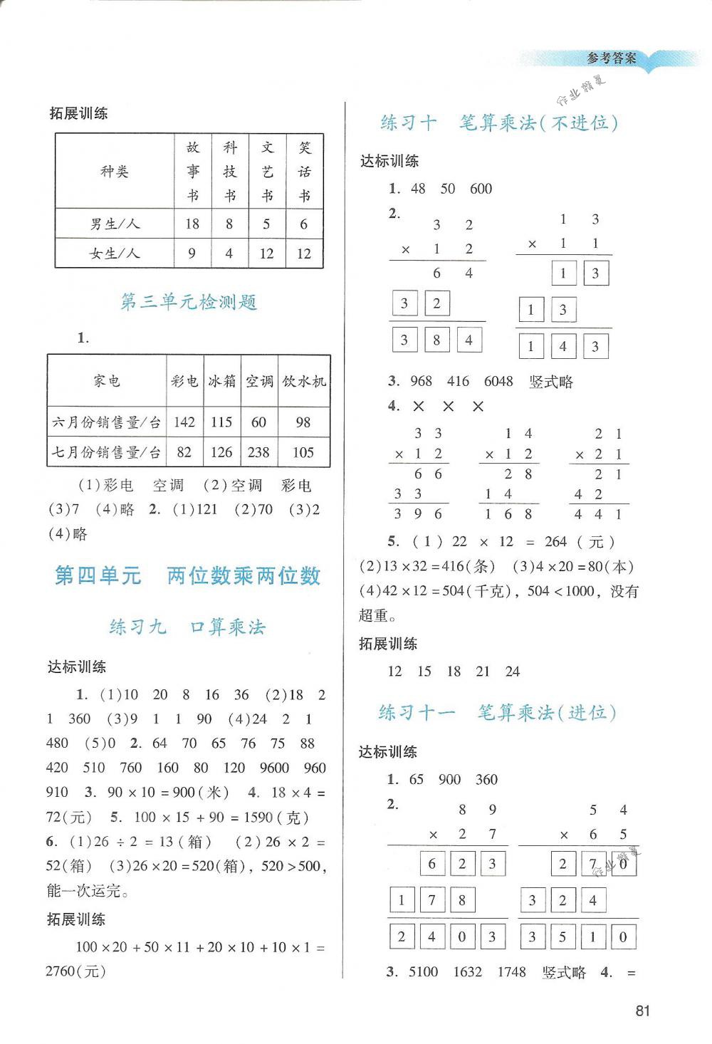 2018年陽(yáng)光學(xué)業(yè)評(píng)價(jià)三年級(jí)數(shù)學(xué)下冊(cè)人教版 第3頁(yè)