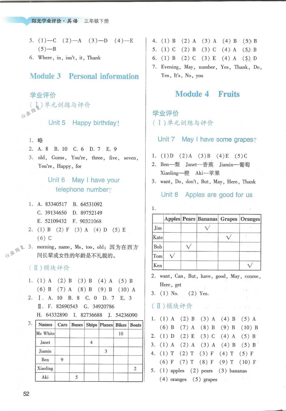 2018年陽光學(xué)業(yè)評價(jià)三年級英語下冊教科版 第2頁