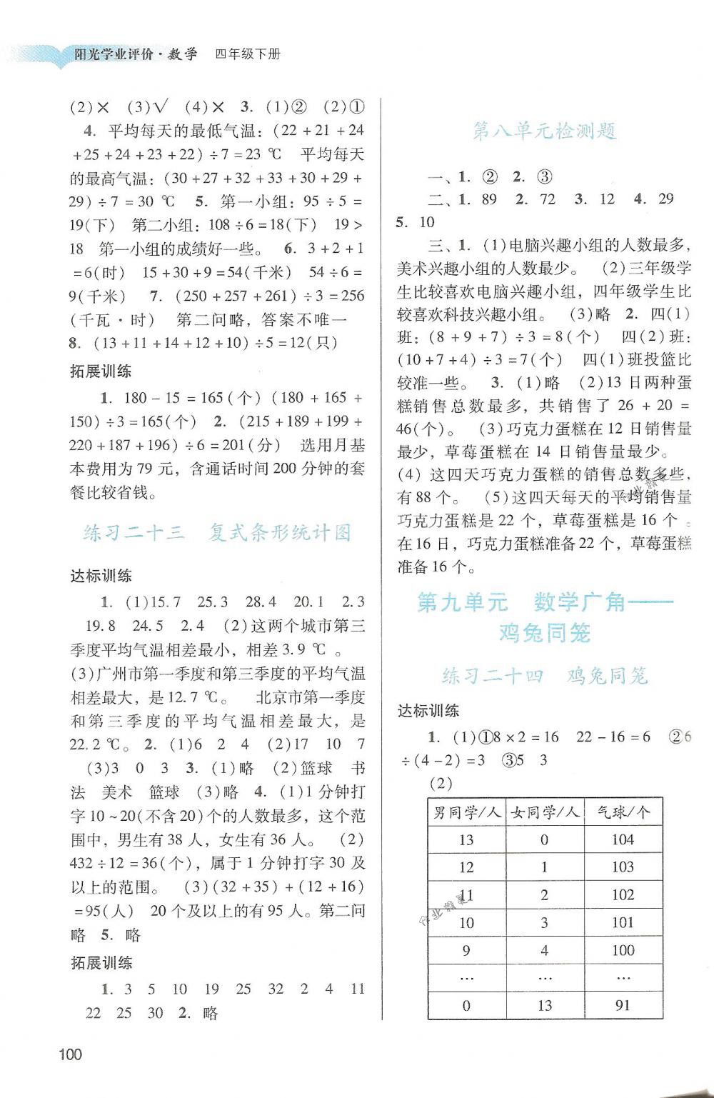 2018年阳光学业评价四年级数学下册人教版 第9页