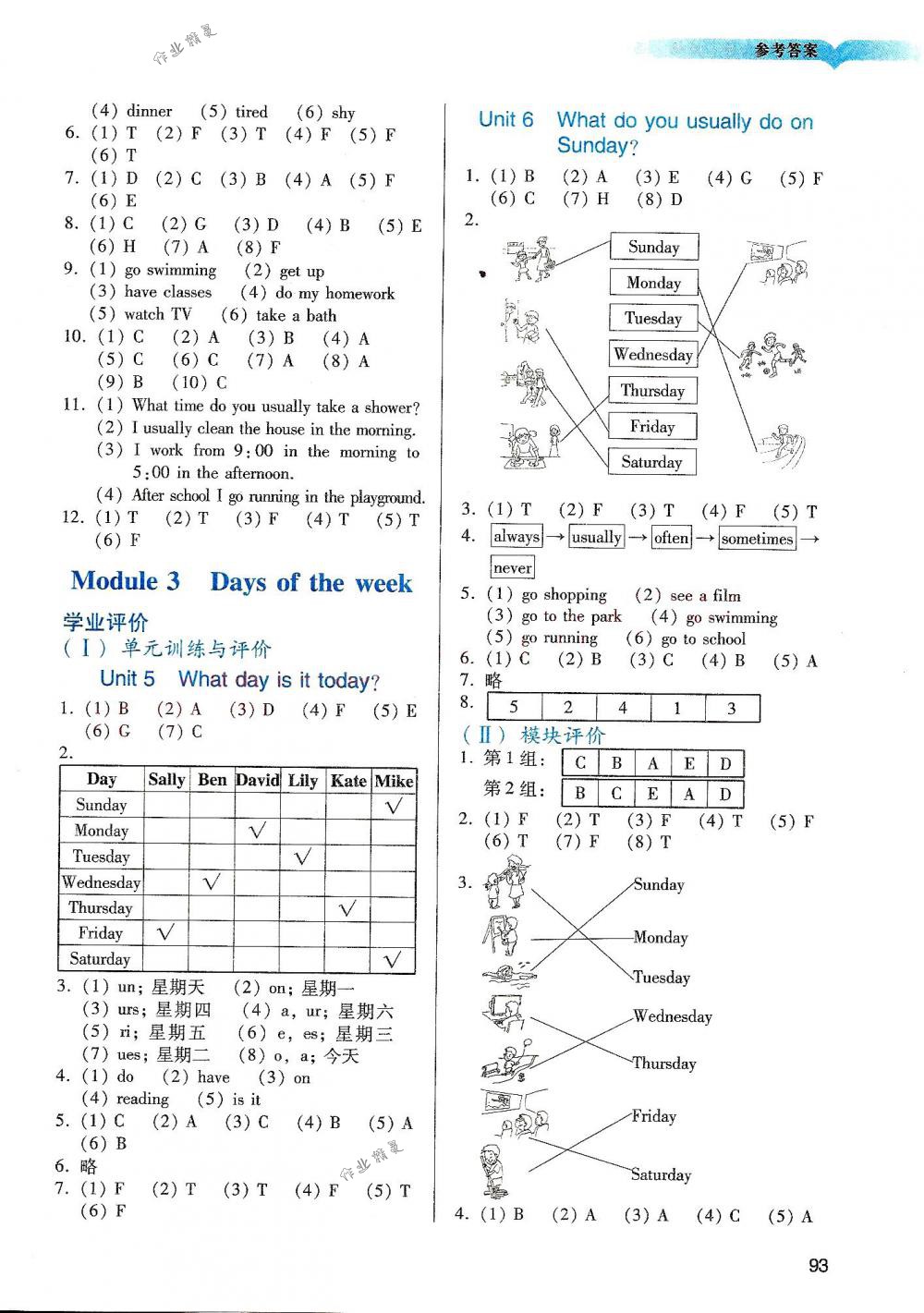 2018年陽光學(xué)業(yè)評價四年級英語下冊教科版 第3頁