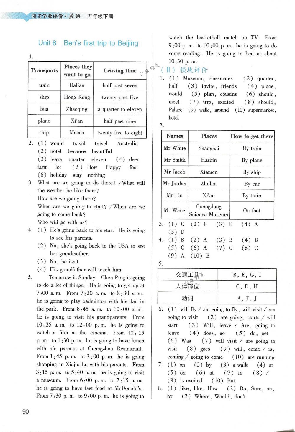 2018年阳光学业评价五年级英语下册教科版 第5页